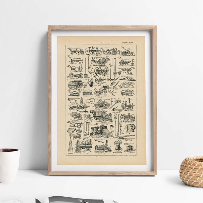 Agriculture Farming Poster - Attrezzature agricole Strumenti agricoli Enciclopedia di