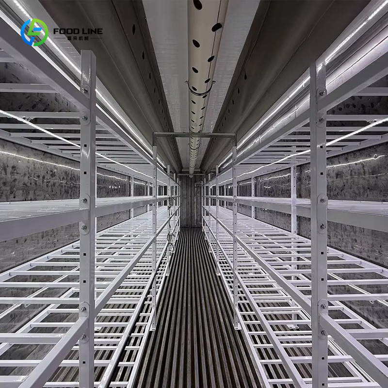 Sistema di Coltivazione Automa - Agriculture Farming Technology recensione e prezzo