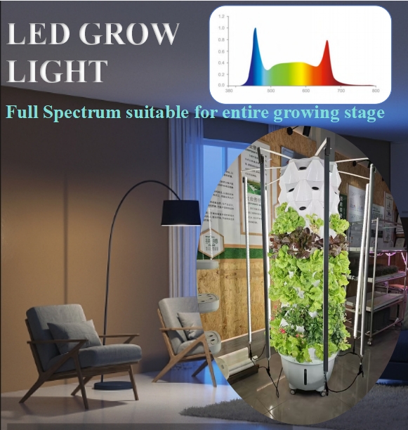 Sistema di Coltivazione Vertic - Agriculture Vertical Farming recensione e prezzo